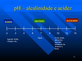 pH – alcalinidade e acidez ÁCIDOS NEUTROS ALCALINOS Iogurte, limão, vinagre, etc. Fruta verde, alimentos que dão sensação de amarrar a boca Água 0 2 4 6 7 8 10 12 14 