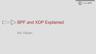 ©2016 Open-NFP 1
BPF and XDP Explained
Nic Viljoen
 
