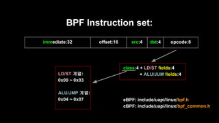 BPF Instruction set:
immediate:32 offset:16 src:4 dst:4 opcode:8
class:4 + LD/ST fields:4
+ ALU/JUM fields:4
eBPF: include...