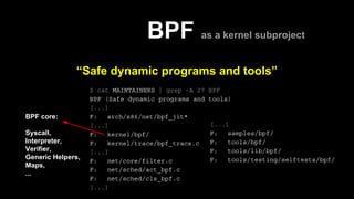 “Safe dynamic programs and tools”
$ cat MAINTAINERS | grep -A 27 BPF
BPF (Safe dynamic programs and tools)
[...]
F: arch/x...