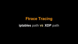 Ftrace Tracing
iptables path VS XDP path
 