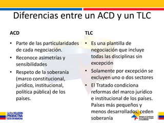Diferencias entre un ACD y un TLC
ACD                           TLC
• Incorporación del diálogo   • No existen espacios de...