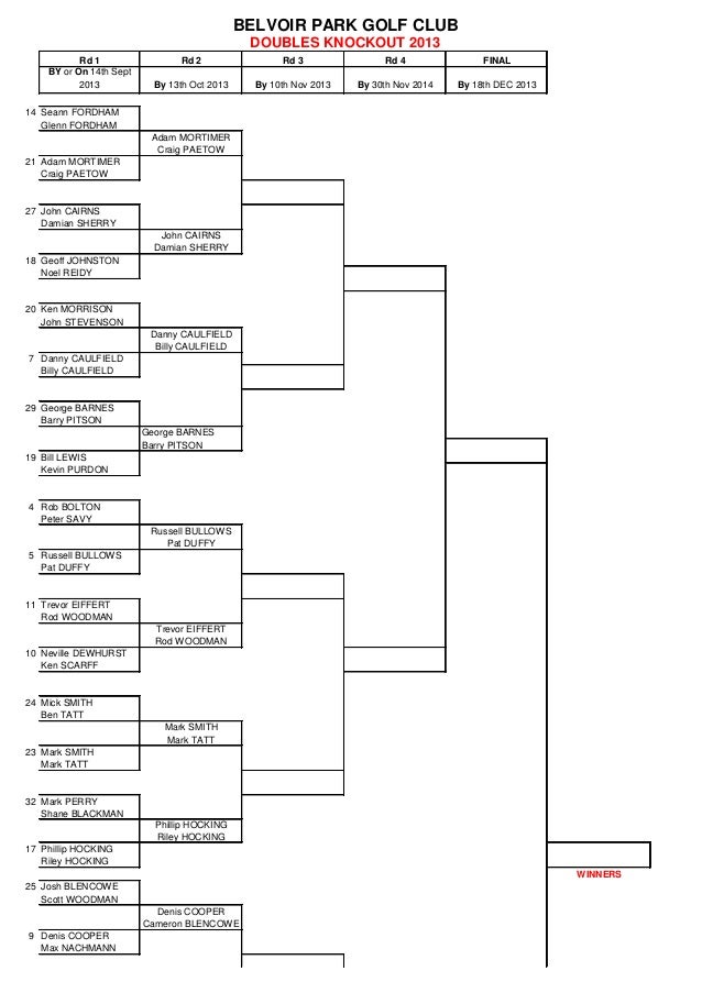 Bpgc doubles knockout draw