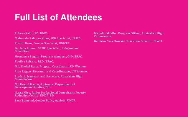 Full List of Attendees
Rokeya Kabir, ED, BNPS.
Mahmuda Rahman Khan, SPD Specialist, USAID.
Roshni Basu, Gender Specialist,...