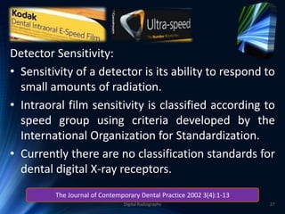 Sensitivity Radiography Digital Radiography in Dentistry Seminar by Dr Pratik | PPTX