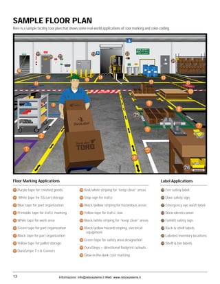 5S Floor Marking Ideas Visual Management, Workplace Safety,, 45% OFF