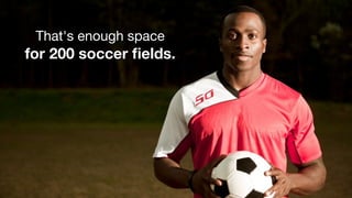 That's enough space
for 200 soccer ﬁelds.
 