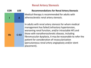 Renal Artery Stenosis
COR LOE Recommendations for Renal Artery Stenosis
I A
Medical therapy is recommended for adults with
atherosclerotic renal artery stenosis.
IIb C-EO
In adults with renal artery stenosis for whom medical
management has failed (refractory hypertension,
worsening renal function, and/or intractable HF) and
those with nonatherosclerotic disease, including
fibromuscular dysplasia, it may be reasonable to refer the
patient for consideration of revascularization
(percutaneous renal artery angioplasty and/or stent
placement).
 