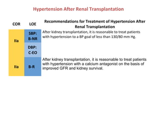 Hypertension After Renal Transplantation
COR LOE
Recommendations for Treatment of Hypertension After
Renal Transplantation
IIa
SBP:
B-NR
After kidney transplantation, it is reasonable to treat patients
with hypertension to a BP goal of less than 130/80 mm Hg.
DBP:
C-EO
IIa B-R
After kidney transplantation, it is reasonable to treat patients
with hypertension with a calcium antagonist on the basis of
improved GFR and kidney survival.
 