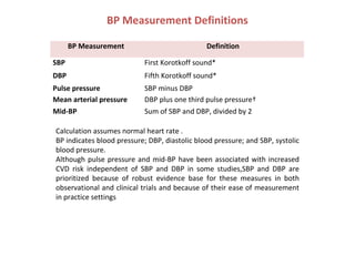 BP Measurement Definitions
BP Measurement Definition
SBP First Korotkoff sound*
DBP Fifth Korotkoff sound*
Pulse pressure SBP minus DBP
Mean arterial pressure DBP plus one third pulse pressure†
Mid-BP Sum of SBP and DBP, divided by 2
Calculation assumes normal heart rate .
BP indicates blood pressure; DBP, diastolic blood pressure; and SBP, systolic
blood pressure.
Although pulse pressure and mid-BP have been associated with increased
CVD risk independent of SBP and DBP in some studies,SBP and DBP are
prioritized because of robust evidence base for these measures in both
observational and clinical trials and because of their ease of measurement
in practice settings
 