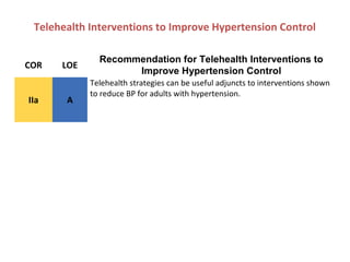 Telehealth Interventions to Improve Hypertension Control
COR LOE
Recommendation for Telehealth Interventions to
Improve Hypertension Control
IIa A
Telehealth strategies can be useful adjuncts to interventions shown
to reduce BP for adults with hypertension.
 