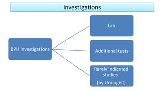 Investigations
BPH investigations
Lab
Additional tests
Rarely indicated
studies
(by Urologist)
 