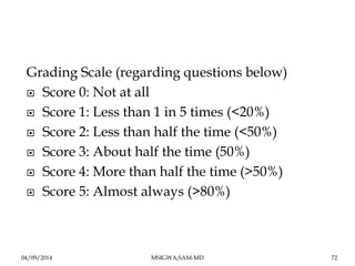 Grading Scale (regarding questions below) 
 Score 0: Not at all 
 Score 1: Less than 1 in 5 times (<20%) 
 Score 2: Les...
