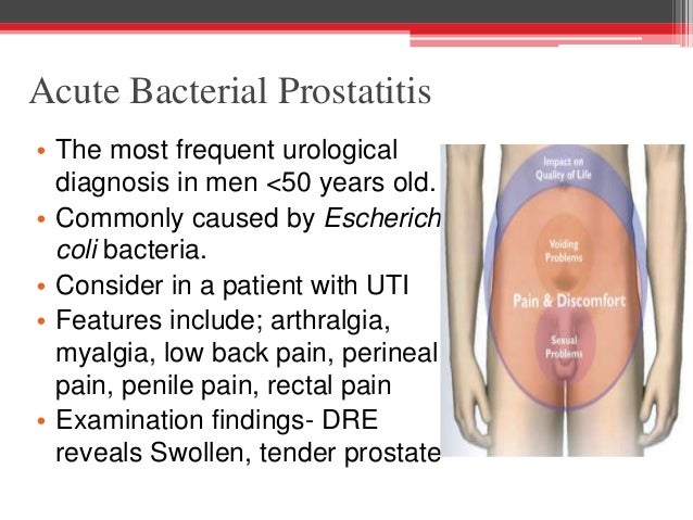 cipro inflamed prostate