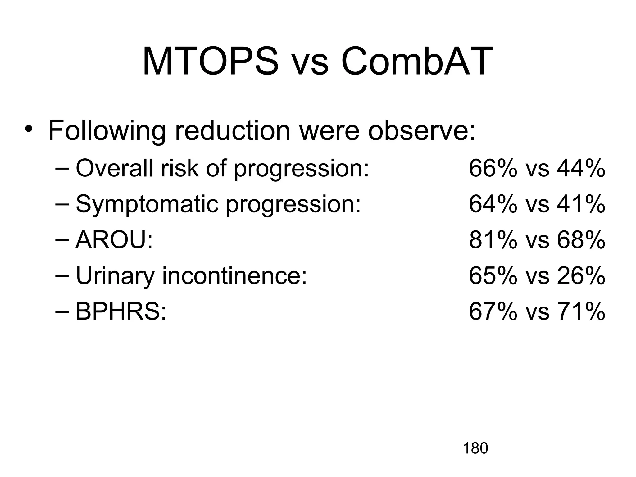180
MTOPS vs CombAT
• Following reduction were observe:
– Overall risk of progression: 66% vs 44%
– Symptomatic progression: 64% vs 41%
– AROU: 81% vs 68%
– Urinary incontinence: 65% vs 26%
– BPHRS: 67% vs 71%
 