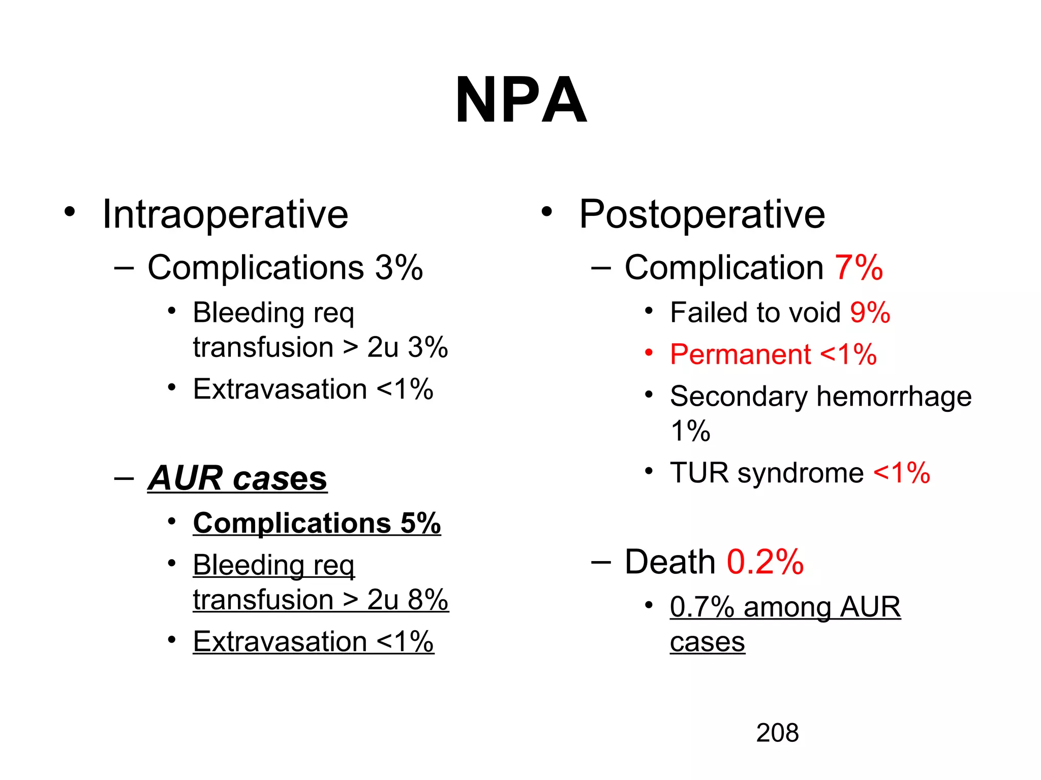 208
NPA
• Intraoperative
– Complications 3%
• Bleeding req
transfusion > 2u 3%
• Extravasation <1%
– AUR cases
• Complications 5%
• Bleeding req
transfusion > 2u 8%
• Extravasation <1%
• Postoperative
– Complication 7%
• Failed to void 9%
• Permanent <1%
• Secondary hemorrhage
1%
• TUR syndrome <1%
– Death 0.2%
• 0.7% among AUR
cases
 