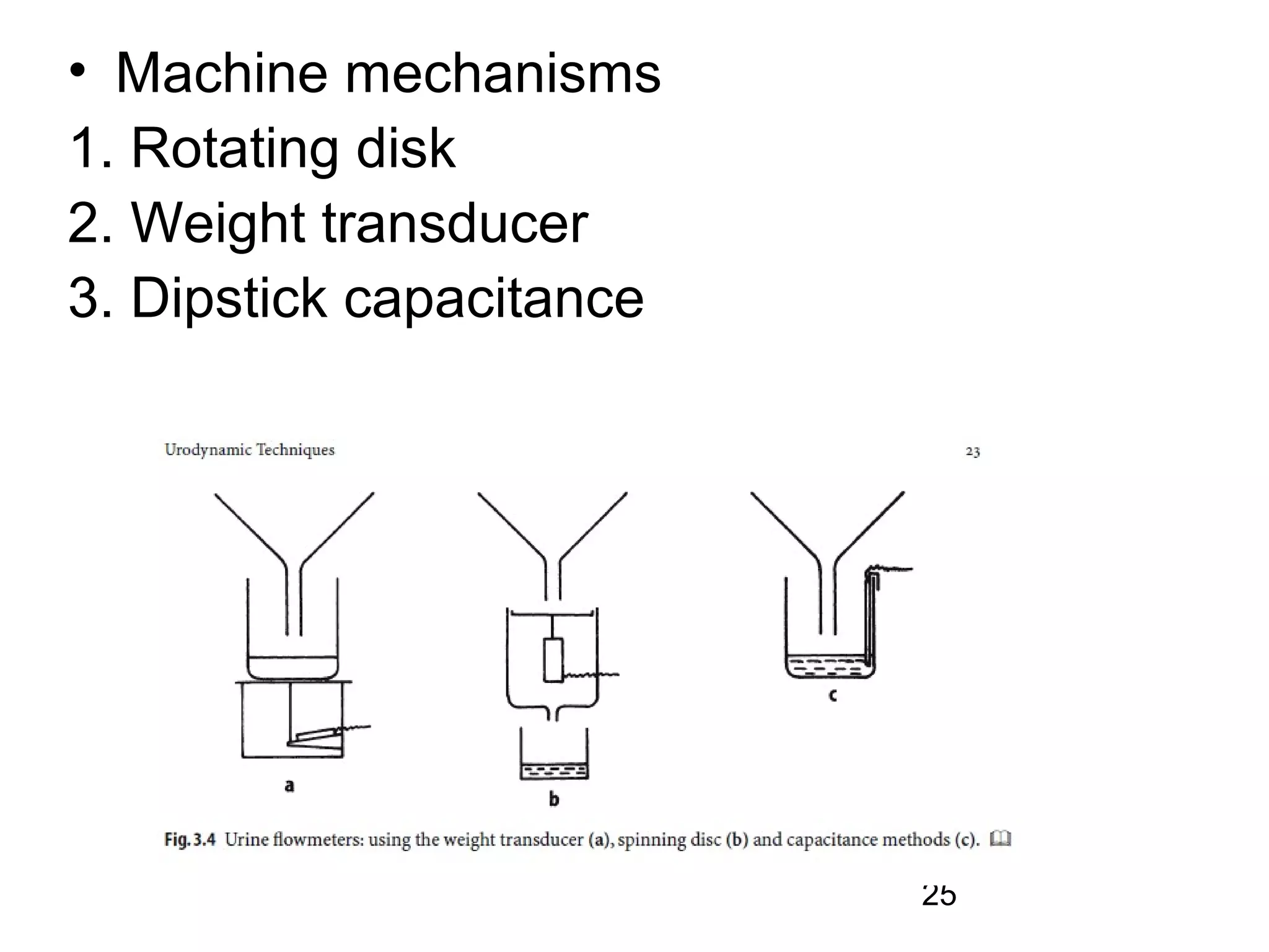 25
• Machine mechanisms
1. Rotating disk
2. Weight transducer
3. Dipstick capacitance
 