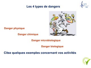11
Les 4 types de dangers
Danger physique
Danger chimique
Danger microbiologique
Danger biologique
Citez quelques exemples concernant vos activités
 