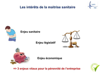 => 3 enjeux vitaux pour la pérennité de l’entreprise
Enjeu sanitaire
Enjeu législatif
Enjeu économique
Les intérêts de la maitrise sanitaire
7
 