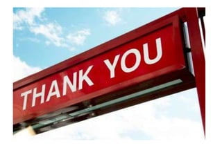 BPH & its management by Dr Nesar