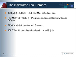 The Mainframe Tool Libraries <ul><li>JOB (JFIX; JUSER) – JCL and Mini-Scheduler lists </li></ul><ul><li>PARM (PFIX; PUSER)...