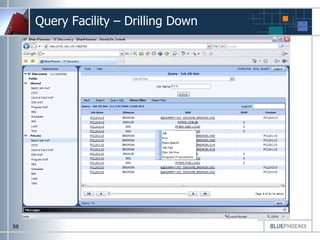 Query Facility – Drilling Down 