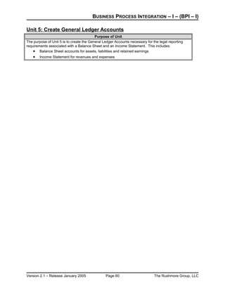 Bpi exercises for ERP | DOC