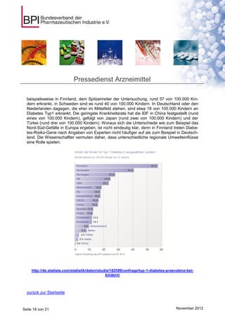 Pressedienst Arzneimittel

  beispielsweise in Finnland, dem Spitzenreiter der Untersuchung, rund 57 von 100.000 Kin-
  dern erkrankt, in Schweden sind es rund 40 von 100.000 Kindern. In Deutschland oder den
  Niederlanden dagegen, die eher im Mittelfeld stehen, sind etwa 18 von 100.000 Kindern an
  Diabetes Typ1 erkrankt. Die geringste Krankheitsrate hat die IDF in China festgestellt (rund
  eines von 100.000 Kindern), gefolgt von Japan (rund zwei von 100.000 Kindern) und der
  Türkei (rund drei von 100.000 Kindern). Woraus sich die Unterschiede wie zum Beispiel das
  Nord-Süd-Gefälle in Europa ergeben, ist nicht eindeutig klar, denn in Finnland treten Diabe-
  tes-Risiko-Gene nach Angaben von Experten nicht häufiger auf als zum Beispiel in Deutsch-
  land. Die Wissenschaftler vermuten daher, dass unterschiedliche regionale Umwelteinflüsse
  eine Rolle spielen.




     http://de.statista.com/statistik/daten/studie/182589/umfrage/typ-1-diabetes-praevalenz-bei-
                                                kindern/



  zurück zur Startseite



Seite 18 von 21                                                                       November 2012
 