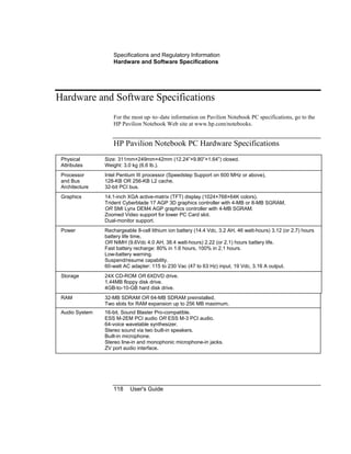 Specifications and Regulatory Information
Hardware and Software Specifications
118 User's Guide
Hardware and Software Specifications
For the most up–to–date information on Pavilion Notebook PC specifications, go to the
HP Pavilion Notebook Web site at www.hp.com/notebooks.
HP Pavilion Notebook PC Hardware Specifications
Physical
Attributes
Size: 311mm×249mm×42mm (12.24”×9.80”×1.64”) closed.
Weight: 3.0 kg (6.6 lb.).
Processor
and Bus
Architecture
Intel Pentium III processor (Speedstep Support on 600 MHz or above),
128-KB OR 256-KB L2 cache.
32-bit PCI bus.
Graphics 14.1-inch XGA active-matrix (TFT) display (1024×768×64K colors).
Trident Cyberblade 17 AGP 3D graphics controller with 4-MB or 8-MB SGRAM,
OR SMI Lynx DEM4 AGP graphics controller with 4-MB SGRAM.
Zoomed Video support for lower PC Card slot.
Dual-monitor support.
Power Rechargeable 8-cell lithium ion battery (14.4 Vdc, 3.2 AH, 46 watt-hours) 3.12 (or 2.7) hours
battery life time,
OR NiMH (9.6Vdc 4.0 AH, 38.4 watt-hours) 2.22 (or 2.1) hours battery life.
Fast battery recharge: 80% in 1.6 hours, 100% in 2.1 hours.
Low-battery warning.
Suspend/resume capability.
60-watt AC adapter: 115 to 230 Vac (47 to 63 Hz) input, 19 Vdc, 3.16 A output.
Storage 24X CD-ROM OR 6XDVD drive.
1.44MB floppy disk drive.
4GB-to-10-GB hard disk drive.
RAM 32-MB SDRAM OR 64-MB SDRAM preinstalled.
Two slots for RAM expansion up to 256 MB maximum.
Audio System 16-bit, Sound Blaster Pro-compatible.
ESS M-2EM PCI audio OR ESS M-3 PCI audio.
64-voice wavetable synthesizer.
Stereo sound via two built-in speakers.
Built-in microphone.
Stereo line-in and monophonic microphone-in jacks.
ZV port audio interface.
 