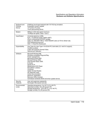 Specifications and Regulatory Information
Hardware and Software Specifications
User's Guide 119
Keyboard and
Pointing
Device
87/88-key touch-type keyboard with 101/102 key emulation.
Embedded numeric keypad.
12 function (Fn) keys.
Touch pad pointing device.
Modem 56Kbps (V.90) data speed maximum.
14.4Kbps fax speed, Class 1 and 2.
Input/Output Universal serial bus (USB).
9-pin, 115,200-bps serial (16550 UART).
25-pin bi-directional ECP/EPP parallel.
Video out: 800×600×16M or 1024x768x64K colors at 75-Hz refresh rate.
PS/2 keyboard/mouse port.
IrDA 1.1 (Fast IR) infrared port.
Expandability One Type III or two Type II 16-/32-bit PC Card slots (3.3- and 5-V support).
CardBus enabled.
Lower slot supports Zoomed Video.
Optional port replicator.
Software Microsoft Windows ME.
Windows-compatible Plug-and-Play.
Power management.
Microsoft Encarta 2000.
Microsoft Money 2000.
Intuit Quicken Basic 2000.
E-Center.
QuickLink III.
Mediamatics DVD Player.
MusicMatch Jukebox.
VirusScan.
Adobe Acrobat Reader.
HP diagnostic tests.
Online documentation.
Electronic registration.
Recovery CD(s) included.
Centralized worldwide BIOS and driver update service.
Security
Features
User and supervisor passwords.
Kensington Microsaver lock slot.
Environmental
Limits
Operating temperature: 5 to 35 ºC (41 to 95 ºF).
Operating humidity: 20 to 80 percent RH.
Storage temperature: –20 to 60 ºC (–4 to 140 ºF).
Storage humidity: 8 to 90 percent RH.
 
