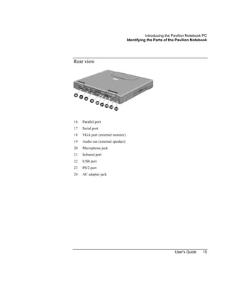 Introducing the Pavilion Notebook PC
Identifying the Parts of the Pavilion Notebook
User's Guide 15
Rear view
16 Parallel port
17 Serial port
18 VGA port (external monitor)
19 Audio out (external speaker)
20 Microphone jack
21 Infrared port
22 USB port
23 PS/2 port
24 AC adapter jack
 