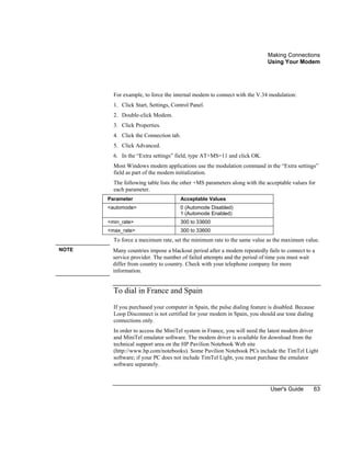 Making Connections
Using Your Modem
User's Guide 63
For example, to force the internal modem to connect with the V.34 modulation:
1. Click Start, Settings, Control Panel.
2. Double-click Modem.
3. Click Properties.
4. Click the Connection tab.
5. Click Advanced.
6. In the “Extra settings” field, type AT+MS=11 and click OK.
Most Windows modem applications use the modulation command in the “Extra settings”
field as part of the modem initialization.
The following table lists the other +MS parameters along with the acceptable values for
each parameter.
Parameter Acceptable Values
<automode> 0 (Automode Disabled)
1 (Automode Enabled)
<min_rate> 300 to 33600
<max_rate> 300 to 33600
To force a maximum rate, set the minimum rate to the same value as the maximum value.
NOTE Many countries impose a blackout period after a modem repeatedly fails to connect to a
service provider. The number of failed attempts and the period of time you must wait
differ from country to country. Check with your telephone company for more
information.
To dial in France and Spain
If you purchased your computer in Spain, the pulse dialing feature is disabled. Because
Loop Disconnect is not certified for your modem in Spain, you should use tone dialing
connections only.
In order to access the MiniTel system in France, you will need the latest modem driver
and MiniTel emulator software. The modem driver is available for download from the
technical support area on the HP Pavilion Notebook Web site
(http://www.hp.com/notebooks). Some Pavilion Notebook PCs include the TimTel Light
software; if your PC does not include TimTel Light, you must purchase the emulator
software separately.
 