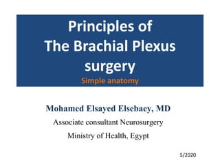 Principles of
The Brachial Plexus
surgery
Simple anatomy
Mohamed Elsayed Elsebaey, MD
Associate consultant Neurosurgery
Ministry of Health, Egypt
5/2020
 