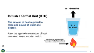 BPI BuildingSciencePrinciples_Dec6.pdfff | PDF