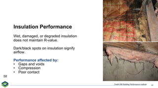 BPI BuildingSciencePrinciples_Dec6.pdfff | PDF