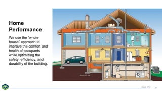 BPI BuildingSciencePrinciples_Dec6.pdfff | PDF
