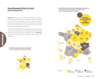 Bpifrance - Atlas des régions 2014
