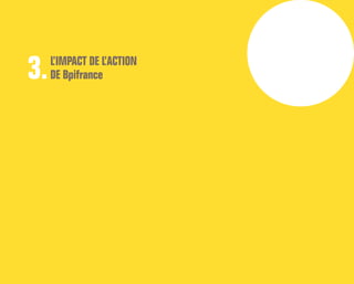 L’IMPACT DE L’ACTION
DE Bpifrance3.
 