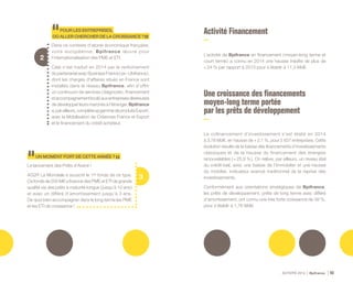 ACTIVITÉ 2014 Bpifrance 43
3
2
POURLESENTREPRISES,
OÙALLERCHERCHERDELACROISSANCE?
Dans ce contexte d’atonie économique française,
voire européenne, Bpifrance œuvre pour
l’internationalisation des PME et ETI.
Cela s’est traduit en 2014 par le renforcement
dupartenariatavecBusinessFrance( ex - Ubifrance ),
dont les chargés d’affaires situés en France sont
installés dans le réseau Bpifrance, afin d’offrir
un continuum de services ( diagnostic, financement
etaccompagnementlocal )auxentreprisesdésireuses
de développer leurs marchés à l’étranger. Bpifrance
a,parailleurs,complétésagammedeproduitsExport,
avec la Mobilisation de Créances France et Export
et le financement du crédit acheteur.
UNMOMENTFORTDECETTEANNÉE?
Le lancement des Prêts d’Avenir !
AG2R La Mondiale a souscrit le 1er fonds de ce type.
Ce fonds de 200 M€ a financé des PME et ETI de grande
qualité via des prêts à maturité longue ( jusqu’à 10 ans )
et avec un différé d’amortissement jusqu’à 3 ans.
De quoi bien accompagner dans le long terme les PME
et les ETI de croissance !
Activité Financement
L’activité de Bpifrance en financement ( moyen-long terme et
court terme ) a connu en 2014 une hausse inédite de plus de
+ 24 % par rapport à 2013 pour s’établir à 11,3 Md€.
Une croissance des financements
moyen-long terme portée
par les prêts de développement
Le cofinancement d’investissement s’est établi en 2014
à 3,78 Md€, en hausse de + 2,1 %, pour 2 837 entreprises. Cette
évolution résulte de la baisse des financements d’investissements
classiques et de la hausse du financement des énergies
renouvelables ( + 25,9 % ). On relève, par ailleurs, un niveau étal
du crédit-bail, avec une baisse de l’immobilier et une hausse
du mobilier, indicateur avancé traditionnel de la reprise des
investissements.
Conformément aux orientations stratégiques de Bpifrance,
les prêts de développement, prêts de long terme avec différé
d’amortissement, ont connu une très forte croissance de 39 %,
pour s’établir à 1,76 Md€.
 