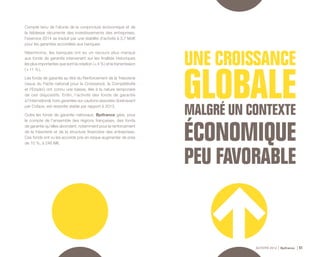 ACTIVITÉ 2014 Bpifrance 51
Compte tenu de l’atonie de la conjoncture économique et de
la faiblesse récurrente des investissements des entreprises,
l’exercice 2014 se traduit par une stabilité d’activité à 3,7 Md€
pour les garanties accordées aux banques.
Néanmoins, les banques ont eu un recours plus marqué
aux fonds de garantie intervenant sur les finalités historiques
les plus importantes que sont la création ( + 4 % ) et la transmission
( + 11 % ).
Les fonds de garantie au titre du Renforcement de la Trésorerie
( issus du Pacte national pour la Croissance, la Compétitivité
et l’Emploi ) ont connu une baisse, liée à la nature temporaire
de ces dispositifs. Enfin, l’activité des fonds de garantie
à l’international, hors garanties sur cautions assurées dorénavant
par Coface, est ressortie stable par rapport à 2013.
Outre les fonds de garantie nationaux, Bpifrance gère, pour
le compte de l’ensemble des régions françaises, des fonds
de garantie qu’elles abondent, notamment pour le renforcement
de la trésorerie et de la structure financière des entreprises.
Ces fonds ont vu les accords pris en risque augmenter de près
de 10 %, à 246 M€.
 