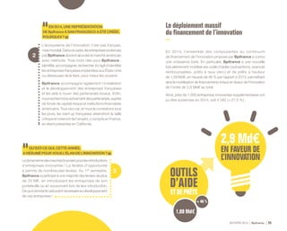 ACTIVITÉ 2014 Bpifrance 55
3
2
EN2014,UNEREPRÉSENTATION
DEBpifranceÀSANFRANCISCOAÉTÉCRÉÉE.
POURQUOI?
L’écosystème de l’innovation n’est pas français,
maismondial.Danscecadre,lesentreprisessoutenues
par Bpifrance doivent aborder le marché américain
avec méthode. Trois mots clés pour Bpifrance :
identifier,accompagner,rechercher.Ils’agitd’identifier
les entreprises françaises implantées aux États-Unis
ou désireuses de le faire, pour mieux les soutenir.
Bpifrance accompagne également l’installation
et le développement des entreprises françaises
et les aide à nouer des partenariats locaux. Enfin,
nousrecherchonsactivementdespartenariats,auprès
de fonds de capital-risque et institutions financières
américains. Tout ceci car, et nous le constatons tous
les jours, les start-up françaises atteindront la taille
critique et créeront de l’emploi, y compris en France,
en étant présentes en Californie.
QU’EST-CEQUI,CETTEANNÉE,
ARÉSUMÉPOURVOUSL’ÉLANDEL’INNOVATION?
Ledynamismedesmarchésboursierspourlesintroductions
d’entreprises innovantes ! La fenêtre d’opportunité
a permis de nombreuses levées. Au 1er semestre,
Bpifrance a participé à une majorité des levées de plus
de 20 M€, en introduisant les entreprises de son
portefeuille ou en souscrivant lors de leur introduction.
Dequoidonnerlecarburantnécessaireaudéveloppement
de ces entreprises !
Le déploiement massif
du financement de l’innovation
En 2014, l’ensemble des composantes du continuum
de financement de l’innovation proposé par Bpifrance a connu
une croissance forte. En particulier, Bpifrance a une nouvelle
fois pleinement mobilisé ses outils d’aides ( subventions, avances
remboursables, prêts à taux zéro ) et de prêts à hauteur
de 1,09 Md€, en hausse de 46 % par rapport à 2013, permettant
ainsi la mobilisation de financements totaux en faveur de l’innovation
de l’ordre de 2,9 Md€ au total.
Ainsi, près de 1 000 entreprises innovantes supplémentaires ont
pu être soutenues en 2014, soit 4 582 ( + 27,5 % ).
+ 46 %
1,09 Md€
 