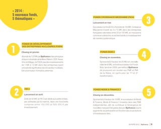 ACTIVITÉ 2014 Bpifrance 79
« 2014 :
5 nouveaux fonds,
5 thématiques »
FONDS DE DÉVELOPPEMENT
DES ENTREPRISES NUCLÉAIRES ( FDEN )
FIR 3
Closing en janvier.
Abondéde133M€parBpifranceetlesprincipaux
acteursindustrielsdelafilière( Alstom,EDF,Areva,
VincietEiffage ),leFDENvisedesinvestissements
de 1 M€ à 13 M€ dans des entreprises ayant
une activité significative dans le secteur nucléaire,
fort pourvoyeur d’emplois pérennes.
Lancement en avril.
Doté de 40 M€, le FIR 3 est dédié aux petits tickets,
peu adressés par le marché, dans une fourchette
comprise entre 150 000 et 500 000 € par
investissement.
FONDS CROISSANCE MEZZANINE ( FIC4 )
FONDS BOIS 2
Lancement en mai.
SuccesseurdufondsOC+Aetdotéde150M€,Croissance
Mezzanine investit de 4 à 10 M€ dans des entreprises
françaises valorisées entre 20 et 150 M€, en mezzanine
commeenunitranche,enrecherchantleco-investissement
de manière systématique.
Closing en novembre.
Sponsorisé à hauteur de 25 M€ sur une taille
ciblede40M€,cefondssuccesseurduFonds
Bois, lancé en 2009, permettra à Bpifrance
de poursuivre son soutien aux PME et PMI
de la filière, en particulier de 1re et 2e
transformation.
FONDS MODE & FINANCE 2
Closing en décembre.
Sponsorisé à hauteur de 18 M€, et successeur de Mode
& Finance, Mode & Finance 2 investira dans des PME
indépendantes, afin de contribuer à l’émergence de
nouvelles marques françaises de luxe. Bpifrance pourra
augmenter sa participation en fonction des souscriptions
d’investisseurs tiers.
1
2
3
4
5
 