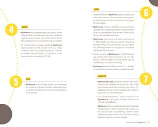 ACTIVITÉ 2014 Bpifrance 11
AVRIL
MAI
JUIN
JUILLET
•	 BpifranceaccompagnelegroupeLooping,leader
indépendant de l’exploitation de parcs de loisirs
régionaux en Europe, aux côtés d’Alcentra et
HIG Capital dans la recomposition de son capital.
•	 Le Fonds Écotechnologies, géré par Bpifrance
dans le cadre du PIA, investit 5 M€ aux côtés
d’AREVA dans la société Nénuphar, pionnier
de l’éolien vertical flottant, à l’occasion d’une
augmentation de capital de 15 M€.
•	 Bpifrance et Ixo Private Equity co-investissent
au capital du Groupe Panther, spécialisé dans
la création et la distribution de produits d’hygiène
et de beauté.
•	 AttijariwafaBanketBpifrancesignentunprotocole
d’entente visant à favoriser les échanges et
le développement des entreprises françaises
et marocaines.
•	 Bpifrance investit 180 M€ pour sa première
opération de capital transmission dans Sermeta,
en accompagnement de la famille Le Mer et aux
côtés de Crédit Mutuel Arkéa.
•	 Bpifrance participe à une levée de fonds de
74 M€ réalisée par Sarenza, leader français de
la vente en ligne de chaussures, pour accélérer
son développement en Europe et consolider
son leadership français.
•	 Fort du soutien de Bpifrance et de CDB Capital,
qui contribuent chacun à hauteur de 100 M€,
le Sino French Midcap Fund rassemble plus de
400 M€ pour son premier closing.
•	 Bpifrance débute les Rencontres 2014, dédiées
àl’investissementdanschaquecapitalerégionale.
•	 Bpifrance Le Lab, think tank créé en mars 2014,
présente les résultats de son étude « Les chefs
d’entreprise savent-ils anticiper leur avenir ? »,
réaliséeàpartirde10ansd’enquêtesdeconjecture
auprès de 24 000 entreprises.
•	 Isaï Développement, fonds souscrit par
Bpifrance, participe à la levée de fonds de
100 M$ de BlaBlaCar.
•	 BpifranceentreaucapitaldelaSociétéCholetaise
de Fabrication. Cette 3e opération du Fonds pour
les Savoir-Faire d’Excellence soutient cette
entreprise spécialisée dans la manufacture
de lacets, galons et autres sangles.
4
5
6
7
 