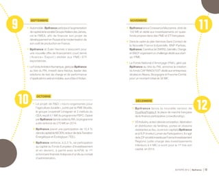 ACTIVITÉ 2014 Bpifrance 13
SEPTEMBRE NOVEMBRE
DÉCEMBRE
OCTOBRE
•	 Automobile:Bpifranceparticipeàl’augmentation
decapitaldelasociétéGroupeAteliersdesJanves,
via le FMEA, afin de financer son projet de
développement en Russie et la modernisation de
son outil de production en France.
•	 Bpifrance et Euler Hermes s’associent pour
une nouvelle offre de financement court terme
( Avance+ Export ) dédiée aux PME / ETI
exportatrices.
•	 LeFondsAmbitionNumérique,géréparBpifrance
au titre du PIA, investit dans Neotys, leader des
solutions de test de charge et de performance
d’applicationswebetmobiles,auxcôtésd’Ardian.
•	 Bpifrance lance Croissance Mezzanine, doté de
150 M€ et dédié aux investissements en quasi-
fonds propres dans des PME et ETI françaises.
•	 Dans le cadre du plan Services Sans Contact de
la Nouvelle France Industrielle, BNP Paribas,
Bpifrance,Carrefour,leCNRFID,Gemalto,Orange
et SNCF organisent un challenge dédié aux start-
up / PME.
•	 Le Fonds National d’Amorçage ( FNA ), géré par
Bpifrance au titre du PIA, annonce la création
du fonds CAP INNOV’EST dédié aux entreprises
situées en Alsace, Bourgogne et Franche-Comté
pour un montant initial de 36 M€.
•	 Bpifrance lance la nouvelle version de
TousNosProjets.fr, la place de marché française
de la finance participative ( crowdfunding ).
•	 VDIndustry,acteurdanslaconception,fabrication
et distribution de fenêtres, portes et cloisons
résistantes au feu, ouvre son capital à Bpifrance
et à l’ILP ( Institut Lorrain de Participation ). Il s’agit
dela23e sociétéinvestieparFranceInvestissement
Régions ( pôle chargé des investissements
inférieurs à 4 M€ ) à ouvrir pour la 1re fois son
capital, en 2014.
•	 Le projet de R&D « micro-organismes pour
l’agriculture durable », porté par la PME Biovitis,
le groupe coopératif Limagrain et 2 instituts du
CEA, reçoit 4,1 M€ du programme PSPC. Opéré
parBpifrancedanslecadreduPIA,ceprogramme
a été renforcé de 270 M€ en 2014.
•	 Bpifrance prend une participation de 15,4 %
danslecapitaldeNEOEN,acteurclédelaTransition
Énergétique et Écologique ( TEE ).
•	 Bpifrance renforce, à 2,3 %, sa participation
au capital du Fonds Européen d’Investissement
et en devient, à parité avec la KFW, le 1er
actionnaire financier.Ildisposed'unéluauconseil
d’administration.
9
10
11
12
 