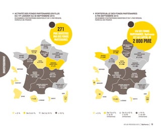 Bpifrance Atlas Régions 2015