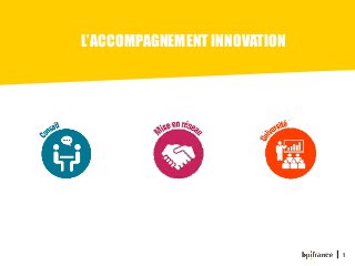 L’ACCOMPAGNEMENT INNOVATION
1
 
