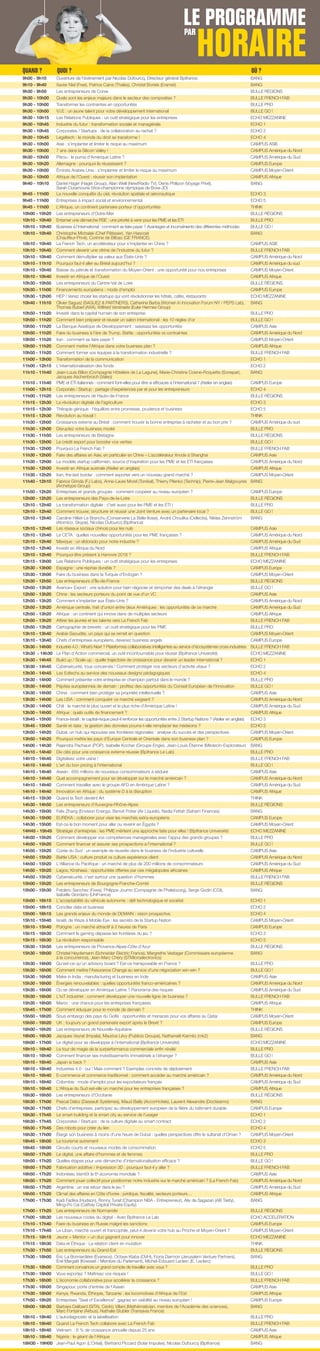QUAND ? QUOI ? OÙ ?
9h00 - 9h10 Ouverture de l'événement par Nicolas Dufourcq, Directeur général Bpifrance BANG
9h10 - 9h40 Xavier Niel (Free), Patrice Caine (Thales), Christel Boriels (Eramet) BANG
9h30 - 9h50 Les entrepreneurs de Corse BULLE RÉGIONS
9h30 - 10h00 Quels sont les enjeux majeurs dans le secteur des composites ? BULLE FRENCH FAB
9h30 - 10h00 Transformer les contraintes en opportunités BULLE PRO
9h30 - 10h00 V.I.E : un jeune talent pour votre développement international BULLE GO !
9h30 - 10h15 Les Relations Publiques : un outil stratégique pour les entreprises ECHO MEZZANINE
9h30 - 10h45 Industrie du futur : transformation sociale et managériale ECHO 1
9h30 - 10h45 Corporates / Startups : de la collaboration au rachat ? ECHO 2
9h30 - 10h45 Legaltech : le monde du droit se transforme ! ECHO 4
9h30 - 10h00 Asie : s’implanter et limiter le risque au maximum CAMPUS ASIE
9h30 - 10h00 7 ans dans la Silicon Valley ! CAMPUS Amérique du Nord
9h30 - 10h00 Pérou : le puma d’Amérique Latine ? CAMPUS Amérique du Sud
9h30 - 10h20 Allemagne : pourquoi ils réussissent ? CAMPUS Europe
9h30 - 10h00 Émirats Arabes Unis : s’implanter et limiter le risque au maximum CAMPUS Moyen-Orient
9h30 - 10h00 Afrique de l'Ouest : réussir son implantation CAMPUS Afrique
9h40 - 10h10 Daniel Hager (Hager Group), Alain Weill (NewtRadio TV), Denis Philipon (Voyage Privé),
Sarah Ouramoune (Vice-championne olympique de Boxe JO)
BANG
9h45 - 11h00 La nouvelle conquête du ciel, révolution spatiale et aéronautique ECHO 3
9h45 - 11h00 Entreprises à impact social et environnemental ECHO 5
9h45 - 11h00 L’Afrique, un continent partenaire porteur d’opportunités THINK
10h00 - 10h20 Les entrepreneurs d'Outre-Mer BULLE RÉGIONS
10h10 - 10h40 Entamer une démarche RSE : une priorité à venir pour les PME et les ETI BULLE PRO
10h10 - 10h40 Business à l’international : comment se faire payer ? Avantages et inconvénients des différentes méthodes BULLE GO !
10h10 - 10h40 Christophe Michalak (Chef Pâtissier), Yan Hascoet
(Chauffeur-Privé), Corinne de Bilbao (GE FRANCE)
BANG
10h10 - 10h40 La French Tech, un accélérateur pour s'implanter en Chine ? CAMPUS ASIE
10h10 - 10h40 Comment devenir une vitrine de l'industrie du futur ? BULLE FRENCH FAB
10h10 - 10h40 Comment démultiplier sa valeur aux États-Unis ? CAMPUS Amérique du Nord
10h10 - 11h10 Pourquoi faut-il aller au Brésil aujourd'hui ? CAMPUS Amérique du sud
10h10 - 10h40 Baisse du pétrole et transformation du Moyen-Orient : une opportunité pour nos entreprises CAMPUS Moyen-Orient
10h10 - 10h40 Investir en Afrique de l'Ouest CAMPUS Afrique
10h30 - 10h50 Les entrepreneurs du Centre-Val de Loire BULLE RÉGIONS
10h30 - 11h00 Financements européens : mode d'emploi CAMPUS Europe
10h30 - 12h00 HEP ! Venez choisir les startups qui vont révolutionner les hôtels, cafés, restaurants ECHO MEZZANINE
10h40 - 11h10 Olivier Saguez (SAGUEZ  PARTNERS), Catherine Barba (Women in Innovation Forum NY / PEPS Lab),
Thomas Buberl (AXA), Wilfried Verstraete (Euler Hermes Group)
BANG
10h50 - 11h20 Investir dans le capital humain de son entreprise BULLE PRO
10h50 - 11h20 Comment bien préparer et réussir un salon international : les 10 règles d’or BULLE GO !
10h50 - 11h20 La Banque Asiatique de Développement : saisissez les opportunités CAMPUS Asie
10h50 - 11h20 Faire du business à l’ère de Trump. Battle : opportunités vs contraintes CAMPUS Amérique du Nord
10h50 - 11h20 Iran : comment se faire payer ? CAMPUS Moyen-Orient
10h50 - 11h20 Comment mettre l'Afrique dans votre business plan ? CAMPUS Afrique
10h50 - 11h20 Comment former vos équipes à la transformation industrielle ? BULLE FRENCH FAB
11h00 - 13h00 Transformation de la communication ECHO 1
11h00 - 12h15 L'internationalisation des fonds ECHO 2
11h10 - 11h40 Jean-Louis Billon (Compagnie Hôtelière de La Lagune), Marie-Christine Coisne-Roquette (Sonepar),
Jacques Aschenbroich (Valeo)
BANG
11h10 - 11h40 PME et ETI italiennes : comment font-elles pour être si efficaces à l’international ? (Atelier en anglais) CAMPUS Europe
11h00 - 12h15 Corporate / Startup : partage d'expériences par et pour les entrepreneurs ECHO 4
11h00 - 11h20 Les entrepreneurs de Hauts-de-France BULLE RÉGIONS
11h15 - 12h30 La révolution digitale de l'agriculture ECHO 3
11h15 - 12h30 Thérapie génique : l'équilibre entre promesse, prudence et business ECHO 5
11h15 - 12h30 Révolution au travail ! THINK
11h30 - 12h00 Croissance externe au Brésil : comment trouver la bonne entreprise à racheter et au bon prix ? CAMPUS Amérique du sud
11h30 - 12h00 Disruptez votre business model BULLE PRO
11h30 - 11h50 Les entrepreneurs de Bretagne BULLE RÉGIONS
11h30 - 12h00 Le crédit export pour booster vos ventes BULLE GO !
11h30 - 12h00 Pourquoi La French Fab ? BULLE FRENCH FAB
11h30 - 12h00 Faire des affaires en Asie, en particulier en Chine – L’accélérateur Xnode à Shanghai CAMPUS Asie
11h30 - 12h00 Le modèle startup californien, source d'inspiration pour les PME et les ETI françaises CAMPUS Amérique du Nord
11h30 - 12h00 Investir en Afrique australe (Atelier en anglais) CAMPUS Afrique
11h30 - 12h20 Iran, the last border : comment exporter vers un nouveau grand marché ? CAMPUS Moyen-Orient
11h40 - 12h10 Fabrice Grinda (FJ Labs), Anne-Laure Morel (Torskal), Thierry Pilenko (Technip), Pierre-Jean Malgouyres
(Archetype Group)
BANG
11h50 - 12h20 Entreprises et grands groupes : comment coopérer au niveau européen ? CAMPUS Europe
12h00 - 12h20 Les entrepreneurs des Pays-de-la-Loire BULLE RÉGIONS
12h10 - 12h40 La transformation digitale : c'est aussi pour les PME et les ETI ! BULLE PRO
12h10 - 12h40 Comment trouver, structurer et réussir une Joint Venture avec un partenaire local ? BULLE GO !
12h10 - 12h40 Caroline Hilliet-Le Branchu (Conserverie La Belle-Iloise), André Choulika (Cellectis), Niklas Zennström
(Atomico, Skype), Nicolas Dufourcq (Bpifrance)
BANG
12h10 - 12h40 Les réseaux sociaux chinois pour les nuls CAMPUS Asie
12h10 - 12h40 Le CETA : quelles nouvelles opportunités pour les PME françaises ? CAMPUS Amérique du Nord
12h10 - 12h40 Mexique : un eldorado pour notre industrie ? CAMPUS Amérique du Sud
12h10 - 12h40 Investir en Afrique du Nord CAMPUS Afrique
12h10 - 12h40 Pourquoi être présent à Hanovre 2018 ? BULLE FRENCH FAB
12h15 - 13h00 Les Relations Publiques : un outil stratégique pour les entreprises ECHO MEZZANINE
12h30 - 13h00 Espagne : une reprise durable ? CAMPUS Europe
12h30 - 13h00 Faire du business dans la Turquie d’Erdogan ? CAMPUS Moyen-Orient
12h30 - 12h50 Les entrepreneurs d'Île-de-France BULLE RÉGIONS
12h50 - 13h20 Avance+ Export : une solution pour bien négocier et remporter des deals à l’étranger BULLE GO !
12h50 - 13h20 Chine : les secteurs porteurs du point de vue d'un VC CAMPUS Asie
12h50 - 13h20 Comment s'implanter aux États-Unis ? CAMPUS Amérique du Nord
12h50 - 13h20 Amérique centrale, trait d'union entre deux Amériques : les opportunités de ce marché CAMPUS Amérique du Sud
12h50 - 13h20 Afrique : un continent qui innove dans de multiples secteurs CAMPUS Afrique
12h50 - 13h20 Attirer les jeunes et les talents vers La French Fab BULLE FRENCH FAB
12h50 - 13h20 Cartographie de brevets : un outil stratégique pour les PME BULLE PRO
13h10 - 13h40 Arabie Saoudite, un pays qui se remet en question CAMPUS Moyen-Orient
13h10 - 13h40 Chefs d’entreprises européens, devenez business angels CAMPUS Europe
13h30 - 14h00 Industrie 4.0 : What’s Next ? Plateformes collaboratives intelligentes au service d’écosystèmes cross industries BULLE FRENCH FAB
13h30 - 14h30 Le Plan d’Action commercial, un outil incontournable pour réussir (Bpifrance Université) ECHO MEZZANINE
13h30 - 14h45 Build up / Scale up : quelle trajectoire de croissance pour devenir un leader international ? ECHO 1
13h30 - 14h45 Cybersécurité, tous concernés ! Comment protéger nos secteurs d’activité vitaux ? ECHO 2
13h30 - 14h45 Les Edtechs au service des nouveaux designs pédagogiques ECHO 4
13h30 - 14h00 Comment présenter votre entreprise en champion partout dans le monde ? BULLE PRO
13h30 - 14h00 Pépites européennes de demain : profitez des opportunités du Conseil Européen de l'Innovation BULLE GO !
13h30 - 14h00 Chine : comment bien protéger sa propriété intellectuelle ? CAMPUS Asie
13h30 - 14h00 Les USA : comment conquérir ce marché exigeant ? CAMPUS Amérique du Nord
13h30 - 14h00 Chili : le marché le plus ouvert et le plus riche d’Amérique Latine ! CAMPUS Amérique du Sud
13h30 - 14h00 Afrique : quels outils de financement ? CAMPUS Afrique
13h45 - 15h00 France-Israël : le capital-risque peut-il renforcer les opportunités entre 2 Startup Nations ? (Atelier en anglais) ECHO 3
13h45 - 15h00 Santé et data : la gestion des données pourra-t-elle remplacer les médecins ? ECHO 5
13h50 - 14h20 Dubaï, un hub qui repousse ses frontières régionales : analyse du succès et des perspectives CAMPUS Moyen-Orient
13h50 - 14h20 Pourquoi mettre les pays d'Europe Centrale et Orientale dans son business plan ? CAMPUS Europe
14h00 - 14h30 Rajendra Pachauri (POP), Isabelle Kocher (Groupe Engie), Jean-Louis Étienne (Médecin-Explorateur) BANG
14h10 - 14h40 Dix clés pour une croissance externe réussie (Bpifrance Le Lab) BULLE PRO
14h10 - 14h40 Digitalisez votre usine ! BULLE FRENCH FAB
14h10 - 14h40 L'art du bon pricing à l'international BULLE GO !
14h10 - 14h40 Asean : 650 millions de nouveaux consommateurs à séduire CAMPUS Asie
14h10 - 14h40 Quel accompagnement pour se développer sur le marché américain ? CAMPUS Amérique du Nord
14h10 - 14h40 Comment travailler avec le groupe AFD en Amérique Latine ? CAMPUS Amérique du Sud
14h10 - 14h40 Innovation en Afrique : du système D à la disruption CAMPUS Afrique
14h15 - 15h30 Quand la Tech devient Art THINK
14h30 - 14h50 Les entrepreneurs d'Auvergne-Rhône-Alpes BULLE RÉGIONS
14h30 - 15h00 Felix Zhang (Envision Energy), Benoit Potier (Air Liquide), Nadia Fettah (Saham Finances) BANG
14h30 - 15h00 EUREKA : collaborer pour viser les marchés extra-européens CAMPUS Europe
14h30 - 15h00 Est-ce le bon moment pour aller ou revenir en Égypte ? CAMPUS Moyen-Orient
14H45 - 15h45 Stratégie d’entreprise : les PME méritent une approche faite pour elles ! (Bpifrance Université) ECHO MEZZANINE
14h50 - 15h20 Comment développer vos compétences managériales avec l'appui des grands groupes ? BULLE PRO
14h50 - 15h20 Comment financer et assurer ses prospections à l'international ? BULLE GO !
14h50 - 15h20 Corée du Sud : un exemple de réussite dans le business de l'industrie culturelle CAMPUS Asie
14h50 - 15h20 Battle USA : culture produit vs culture expérience client CAMPUS Amérique du Nord
14h50 - 15h20 L'Alliance du Pacifique : un marché de plus de 200 millions de consommateurs CAMPUS Amérique du Sud
14h50 - 15h20 Lagos, Kinshasa : opportunités offertes par ces mégalopoles africaines CAMPUS Afrique
14h50 - 15h20 Cybersécurité, c'est surtout une question d'hommes BULLE FRENCH FAB
15h00 - 15h20 Les entrepreneurs de Bourgogne-Franche-Comté BULLE RÉGIONS
15h00 - 15h30 Frédéric Sanchez (Fives), Philippe Journo (Compagnie de Phalsbourg), Serge Godin (CGI),
Isabelle Giordano (UniFrance)
BANG
15h00 - 16h15 L'acceptabilité du véhicule autonome : défi technologique et sociétal ECHO 1
15h00 - 16h15 Concilier data et business ECHO 2
15h00 - 16h15 Les grands enjeux du monde de DEMAIN : vision prospective ECHO 4
15h10 - 15h40 Israël, de Waze à Mobile Eye : les secrets de la Startup Nation CAMPUS Moyen-Orient
15h10 - 15h40 Pologne : un marché attractif à 2 heures de Paris CAMPUS Europe
15h15 - 16h30 Comment le gaming dépasse les frontières du jeu ? ECHO 3
15h15 - 16h30 La révolution responsable ECHO 5
15h30 - 15h50 Les entrepreneurs de Provence-Alpes-Côte d’Azur BULLE RÉGIONS
15h30 - 16h00 Christel Heydemann (Schneider Electric France), Margrethe Vestager (Commissaire européenne
à la concurrence), Jean-Marc Chéry (STMicroelectronics)
BANG
15h30 - 16h00 Qu'est-ce qu'un advisory board ? Est-ce transposable en France ? BULLE PRO
15h30 - 16h00 Comment mettre l'Assurance Change au service d'une négociation win-win ? BULLE GO !
15h30 - 16h00 Make in India : manufacturing et business en Inde CAMPUS Asie
15h30 - 16h00 Énergies renouvelables : quelles opportunités franco-américaines ? CAMPUS Amérique du Nord
15h30 - 16h00 Où se développer en Amérique Latine ? Panorama des risques CAMPUS Amérique du Sud
15h30 - 16h00 L'IoT industriel : comment développer une nouvelle ligne de business ? BULLE FRENCH FAB
15h30 - 16h00 Maroc : une chance pour les entreprises françaises CAMPUS Afrique
15h45 - 17h00 Comment éduquer pour le monde de demain ? THINK
15h50 - 16h20 Sous embargo des pays du Golfe : opportunités et menaces pour vos affaires au Qatar CAMPUS Moyen-Orient
15h50 - 16h20 UK : toujours un grand partenaire export après le Brexit ? CAMPUS Europe
16h00 - 16h20 Les entrepreneurs de Nouvelle-Aquitaine BULLE RÉGIONS
16h00 - 16h30 Jacques Veyrat (Impala), Maurice Lévy (Publicis Groupe), Nathanaël Karmitz (mk2) BANG
16h00 - 17h00 Le digital pour se développer à l'international (Bpifrance Université) ECHO MEZZANINE
16h10 - 16h40 Le tour de magie de la surperformance commerciale enfin révélé BULLE PRO
16h10 - 16h40 Comment financer ses investissements immatériels à l’étranger ? BULLE GO !
16h10 - 16h40 Japan is back ? CAMPUS Asie
16h10 - 16h40 Industries 4.0 : oui ! Mais comment ? Exemples concrets de déploiement BULLE FRENCH FAB
16h10 - 16h40 E-commerce et commerce traditionnel : comment accéder au marché américain ? CAMPUS Amérique du Nord
16h10 - 16h40 Colombie : mode d'emploi pour les exportateurs français CAMPUS Amérique du Sud
16h10 - 16h40 L'Afrique du Sud est-elle un marché pour les entreprises françaises ? CAMPUS Afrique
16h30 - 16h50 Les entrepreneurs d'Occitanie BULLE RÉGIONS
16h30 - 17h00 Pascal Daloz (Dassault Systèmes), Maud Bailly (AccorHotels), Laurent Alexandre (Doctissimo) BANG
16h30 - 17h00 Chefs d’entreprises, participez au développement européen de la filière du bâtiment durable CAMPUS Europe
16h30 - 17h45 Le smart building et la smart city au service de l'usager ECHO 1
16h30 - 17h45 Corporates / Startups : de la culture digitale au smart contract ECHO 2
16h30 - 17h45 Des robots pour créer du lien ECHO 4
16h30 - 17h00 Élargir son business à moins d'une heure de Dubaï : quelles perspectives offre le sultanat d'Oman ? CAMPUS Moyen-Orient
16h45 - 18h00 Le tourisme autrement ECHO 3
16h45 - 18h00 Circuits courts et nouveaux modes de consommation ECHO 5
16h50 - 17h20 Le digital, une affaire d'hommes et de femmes BULLE PRO
16h50 - 17h20 Quelles étapes pour une démarche d’internationalisation efficace ? BULLE GO !
16h50 - 17h20 Fabrication additive / Impression 3D : pourquoi faut-il y aller ? BULLE FRENCH FAB
16h50 - 17h20 Indonésie, bientôt la 6e
économie mondiale ? CAMPUS Asie
16h50 - 17h20 Comment jouer collectif pour positionner notre industrie sur le marché américain ? (La French Fab) CAMPUS Amérique du Nord
16h50 - 17h20 Argentine : un vrai retour dans le jeu ? CAMPUS Amérique du Sud
16h50 - 17h20 Climat des affaires en Côte d'Ivoire : juridique, fiscalité, secteurs porteurs… CAMPUS Afrique
17h00 - 17h30 Kadi Fadika (Hudson), Ronny Turiaf (Champion NBA - Entrepreneur), Alix de Sagazan (AB Tasty),
Ming-Po Cai (Cathay Capital Private Equity)
BANG
17h00 - 17h20 Les entrepreneurs de Normandie BULLE RÉGIONS
17h00 - 18h30 Les nouveaux codes du digital - Avec Bpifrance Le Lab ECHO ACCELERATION
17h10 - 17h40 Faire du business en Russie malgré les sanctions CAMPUS Europe
17h10 - 17h40 Le Liban, marché ouvert et francophile, peut-il devenir votre hub au Proche et Moyen-Orient ? CAMPUS Moyen-Orient
17h15 - 18h15 Jeune + Mentor = un duo gagnant pour innover ECHO MEZZANINE
17h15 - 18h30 Data et Éthique : La relation client en mutation THINK
17h30 - 17h50 Les entrepreneurs du Grand-Est BULLE RÉGIONS
17h30 - 18h00 Éric La Bonnardière (Evaneos), Octave Klaba (OVH), Fiona Darmon (Jerusalem Venture Partners),
Erel Margalit (Knesset / Membre du Parlement), Michel-Édouard Leclerc (E. Leclerc)
BANG
17h30 - 18h00 Comment convaincre un grand compte de travailler avec vous ? BULLE PRO
17h30 - 18h00 Vous exportez ? Maîtrisez vos risques ! BULLE GO !
17h30 - 18h00 L'économie collaborative pour accélérer la croissance ? BULLE FRENCH FAB
17h30 - 18h00 Singapour, porte d'entrée de l'Asean CAMPUS Asie
17h30 - 18h00 Kenya, Rwanda, Éthiopie, Tanzanie : les locomotives d'Afrique de l'Est CAMPUS Afrique
17h50 - 18h20 Entreprises Seal of Excellence, gagnez en visibilité au niveau européen ! CAMPUS Europe
18h00 - 18h30 Barbara Dalibard (SITA), Cédric Villani (Mathématicien, membre de l’Académie des sciences),
Marc Fontaine (Airbus), Nathalie Stubler (Transavia France)
BANG
18h10 - 18h40 L'autodiagnostic et la labellisation BULLE PRO
18h10 - 18h40 Quand La French Tech collabore avec La French Fab BULLE FRENCH FAB
18h10 - 18h40 Vietnam : 6 % de croissance annuelle depuis 25 ans CAMPUS Asie
18h10 - 18h40 Nigéria : le géant de l'Afrique CAMPUS Afrique
18H30 - 19H00 Jean-Paul Agon (L’Oréal), Bertrand Piccard (Solar Impulse), Nicolas Dufourcq (Bpifrance) BANG
 