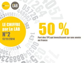 LE CHIFFRE 
par Le LAB 
N°2 
17/11/2014 
50 % 
Part des TPE qui investissent sur une année 
en France 
 