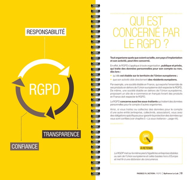 Guide pratique de sensibilisation au RGPD par Bpifrance Le Lab et la ...
