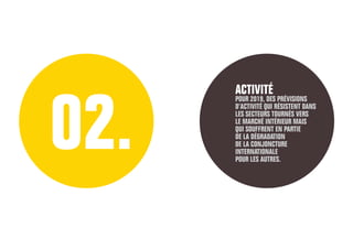 02.
ACTIVITÉ
POUR 2019, DES PRÉVISIONS
D’ACTIVITÉ QUI RÉSISTENT DANS
LES SECTEURS TOURNÉS VERS
LE MARCHÉ INTÉRIEUR MAIS
QUI SOUFFRENT EN PARTIE
DE LA DÉGRADATION
DE LA CONJONCTURE
INTERNATIONALE
POUR LES AUTRES.
 